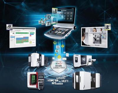 DMG MORI 2021 CIMT展前預(yù)覽 創(chuàng)新技術(shù)驅(qū)動，全方位服務(wù)賦能制造業(yè)未來